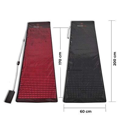 Comfy mat